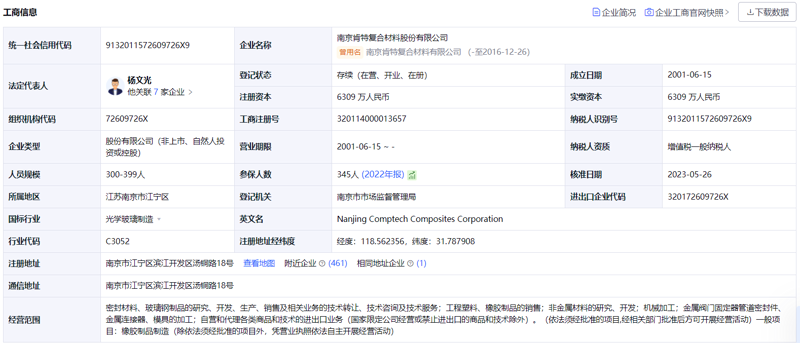 沈阳电子商务:从传统走向数字化